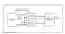Fig. 01 - Semiconductor device and diagnostic test method for both single-point and latent faults using first and second scan tests