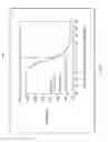 Fig. 05 - Magnetoresistive sensor