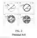 Fig. 03 - Method and apparatus for calculating offset of wheatstone bridge type sensor