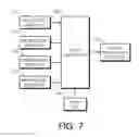Fig. 07 - Method and apparatus for calculating offset of wheatstone bridge type sensor