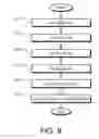 Fig. 08 - Method and apparatus for calculating offset of wheatstone bridge type sensor