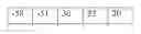 Fig. 02 - Supporting a positioning of a mobile device by the mobile device