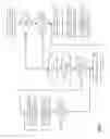 Fig. 05 - Apparatuses, methods and computer-readable code relating to radiomap data