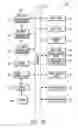 Fig. 16 - Radar methods and apparatus using in phased array communication systems