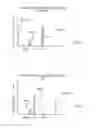 Fig. 15 - Occlusion-based height estimation