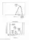 Fig. 17 - Occlusion-based height estimation