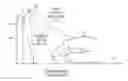 Fig. 01 - Transmitter/receiver disparity for occlusion-based height estimation