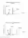 Fig. 15 - Transmitter/receiver disparity for occlusion-based height estimation