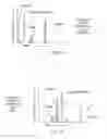 Fig. 20 - Transmitter/receiver disparity for occlusion-based height estimation