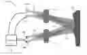 Fig. 01 - Systems for vibration cancellation in a lidar system