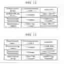 Fig. 11 - Parking mode determining system