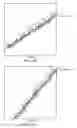 Fig. 28 - Systems and methods for machine perception