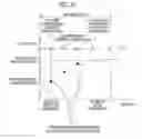 Fig. 16 - DISTANCE MEASUREMENT DEVICE, CONTROL METHOD FOR DISTANCE MEASUREMENT, AND CONTROL PROGRAM FOR DISTANCE MEASUREMENT