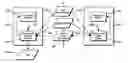 Fig. 01 - Distributed kalman filter architecture for carrier range ambiguity estimation
