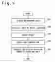 Fig. 08 - Radiation measuring apparatus and radiation measuring method
