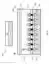 Fig. 02 - Method of making semiconductor X-ray detectors