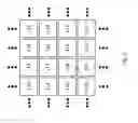 Fig. 04 - Method of making semiconductor X-ray detectors