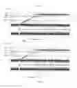 Fig. 08 - Detecting Anomalies in Annular Materials of Single and Dual Casing String Environments
