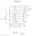 Fig. 02 - Coated article for use in surveillance window or the like and method of making same
