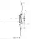 Fig. 26 - Optical system