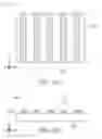 Fig. 13 - Convex multilayer reflective polarizer