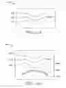 Fig. 22 - Convex multilayer reflective polarizer