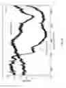 Fig. 19 - Supercontinuum light source comprising microstructured optical fiber