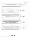 Fig. 07 - Shaped fiber elements for scanning fiber displays