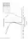 Fig. 07 - Lens assembly