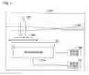 Fig. 07 - Optical-scanning-height measuring device
