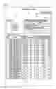 Fig. 12 - Optical-scanning-height measuring device