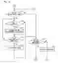 Fig. 14 - Optical-scanning-height measuring device