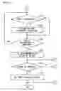 Fig. 15 - Optical-scanning-height measuring device