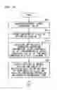 Fig. 17 - Optical-scanning-height measuring device