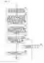 Fig. 22 - Optical-scanning-height measuring device