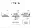 Fig. 09 - Electronic device and method of controlling the same