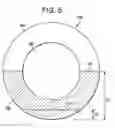 Fig. 04 - Friction stabilized contact lenses
