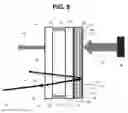 Fig. 06 - ELECTRO-OPTIC ELEMENT WITH IMI LAYER