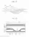 Fig. 10 - Liquid crystal display device