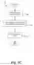 Fig. 16 - Portable defect mitigators for electrochromic windows