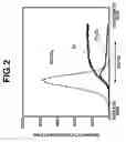 Fig. 03 - Photomask blank, and preparation method thereof