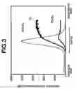 Fig. 04 - Photomask blank, and preparation method thereof