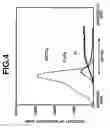 Fig. 05 - Photomask blank, and preparation method thereof