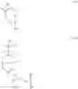 Fig. 74 - Chemically amplified positive resist composition and resist pattern forming process
