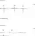 Fig. 03 - Method of pattern formation and method of producing polysilane resin precursor