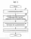 Fig. 06 - LEARNING MODEL CONSTRUCTION DEVICE AND OVERHEAT PREDICTION DEVICE