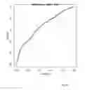 Fig. 07 - Flight trajectory prediction system and flight trajectory-borne automated delay risk transfer system and corresponding method thereof