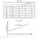 Fig. 04 - Equipment Operation Plan Generating Device and Equipment Operation Plan Generating Method