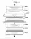 Fig. 05 - Equipment Operation Plan Generating Device and Equipment Operation Plan Generating Method