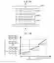 Fig. 06 - Equipment Operation Plan Generating Device and Equipment Operation Plan Generating Method